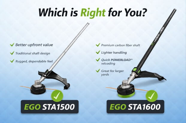 EGO STA1500 Vs STA1600